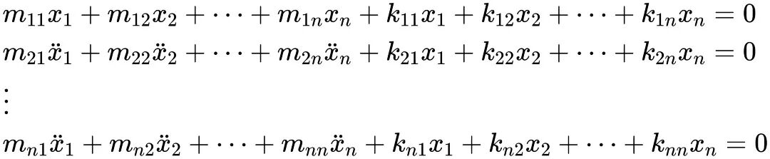 【JY】主成分分析与振型分解的图9