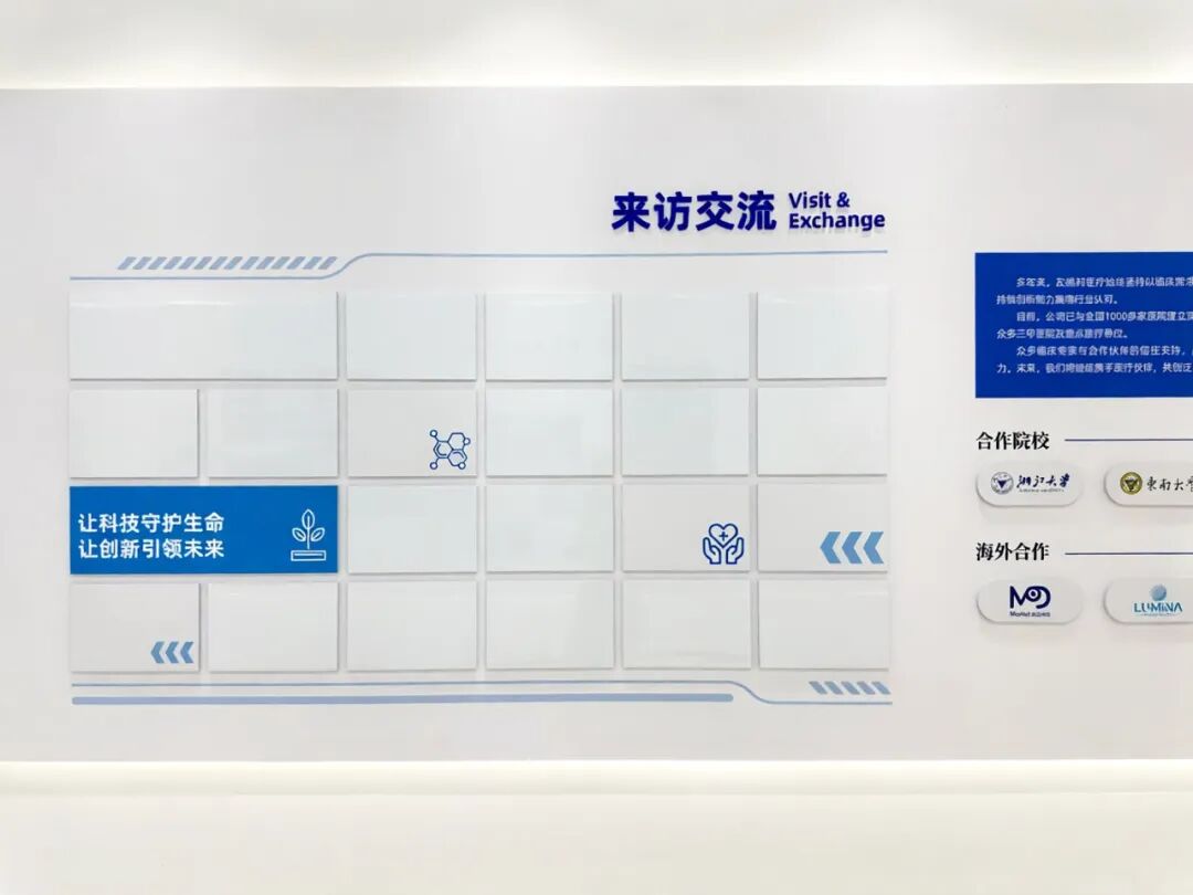 主题打卡墙