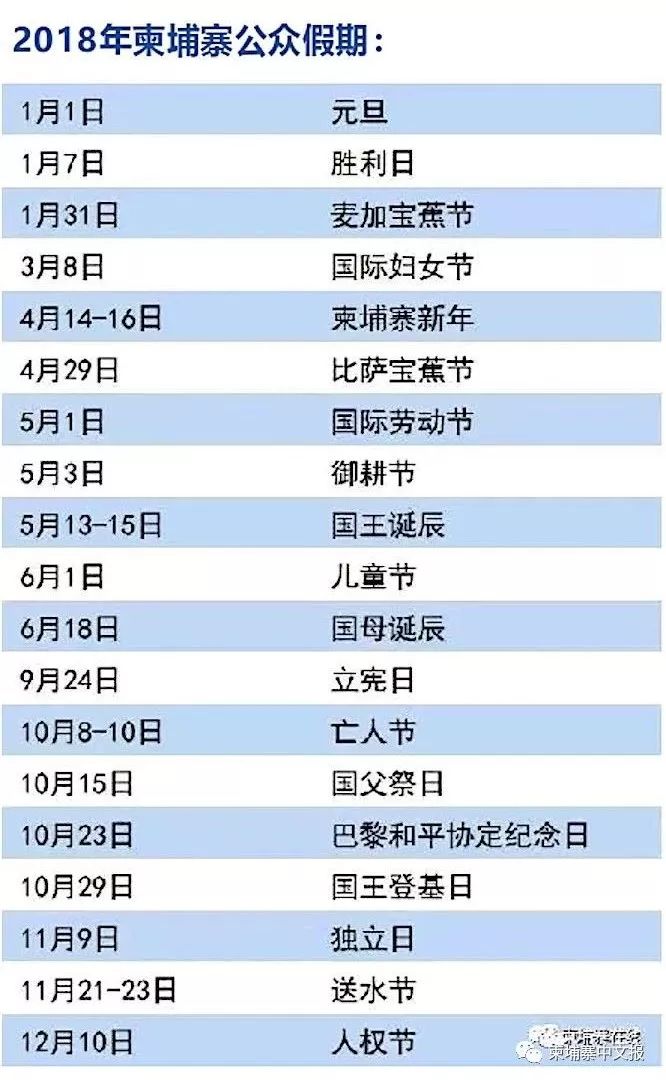 一年一次的全民狂欢 金边最热闹的节日即将登场 今日金边 微信公众号文章阅读 Wemp