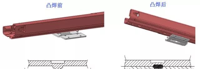 【专业知识】最全的冲压工艺与产品设计知识大汇总的图59