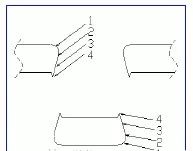 【专业知识】最全的冲压工艺与产品设计知识大汇总的图16