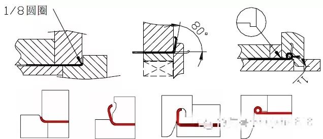 【专业知识】最全的冲压工艺与产品设计知识大汇总的图77