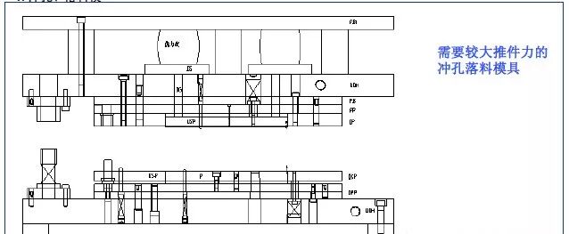 【专业知识】最全的冲压工艺与产品设计知识大汇总的图32