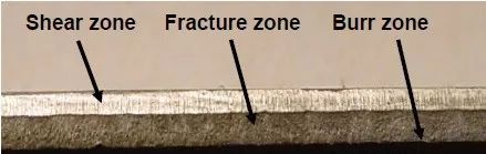 【专业知识】最全的冲压工艺与产品设计知识大汇总的图17