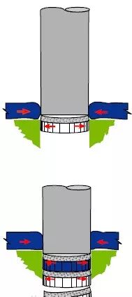 【专业知识】最全的冲压工艺与产品设计知识大汇总的图23