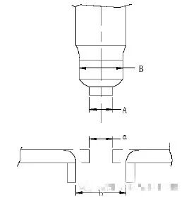 【专业知识】最全的冲压工艺与产品设计知识大汇总的图73