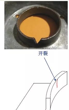 【专业知识】最全的冲压工艺与产品设计知识大汇总的图75