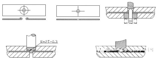 【专业知识】最全的冲压工艺与产品设计知识大汇总的图81