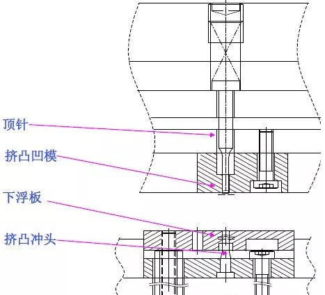 【专业知识】最全的冲压工艺与产品设计知识大汇总的图62