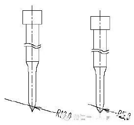 【专业知识】最全的冲压工艺与产品设计知识大汇总的图72