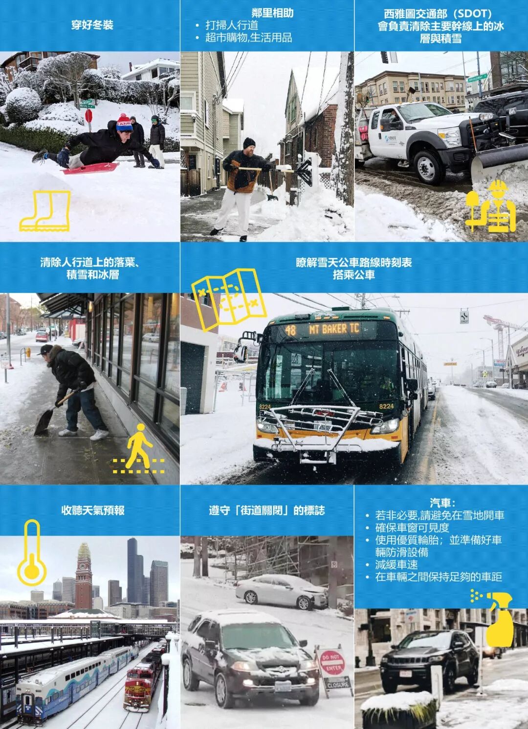 Seattlegps Page 2 Seattle Gps 西雅圖玩樂攻略