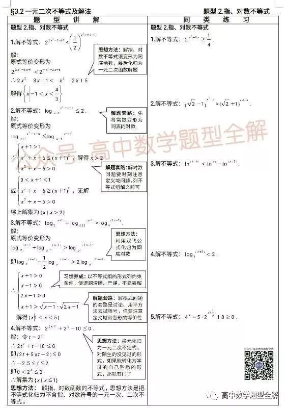 题型2 指 对数不等式 高中数学题型学案必修五不等式 高中数学题型全解 微信公众号文章阅读 Wemp