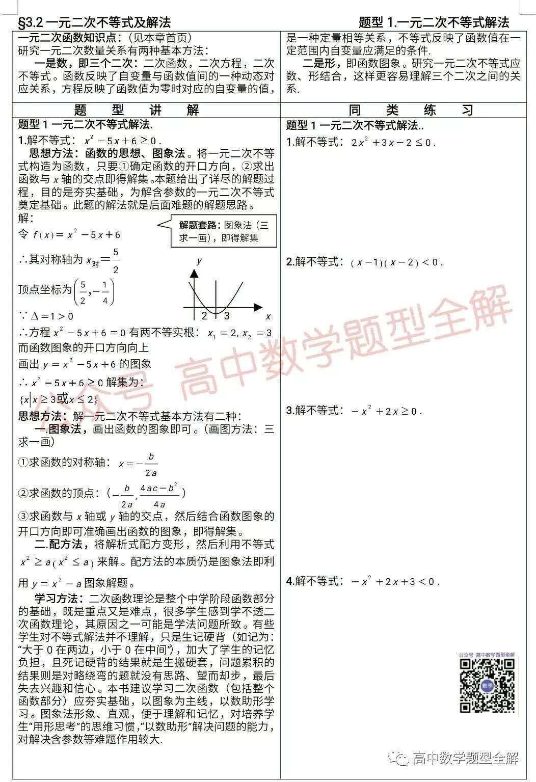 题型1 一元二次不等式解法 高中数学题型学案必修五不等式 高中数学题型全解 微信公众号文章阅读 Wemp