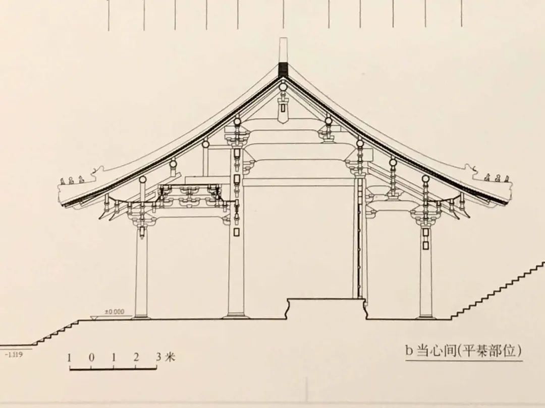 保国寺大殿结构精解