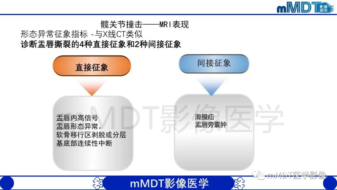 mmd在医学上什么意思股骨髋臼撞击症影像学改变_https://www.jmylbn.com_新闻资讯_第33张