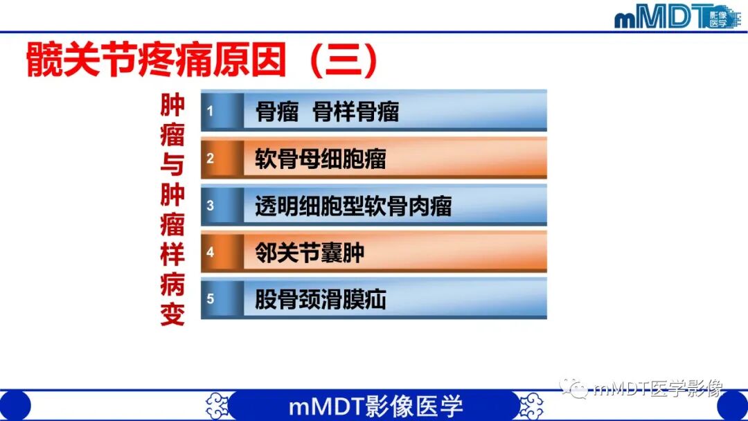 mmd在医学上什么意思髋关节疼痛影像与临床（二）--王勇老师公开课_https://www.jmylbn.com_新闻资讯_第27张