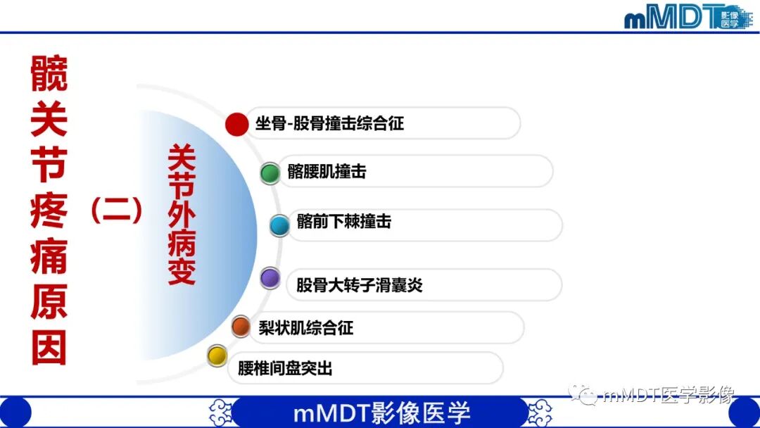 mmd在医学上什么意思髋关节疼痛影像与临床（二）--王勇老师公开课_https://www.jmylbn.com_新闻资讯_第6张