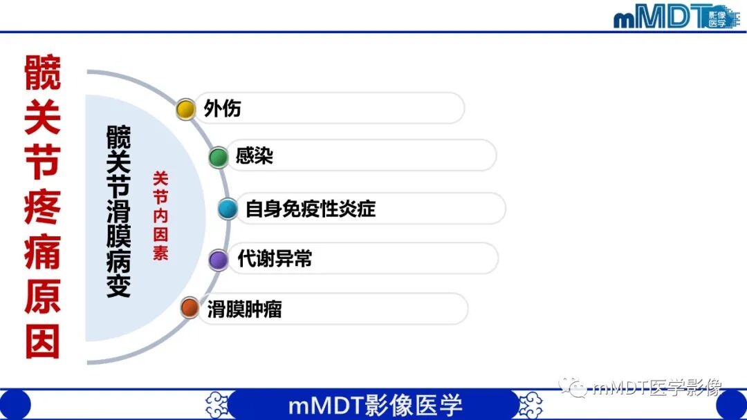mmd在医学上什么意思髋关节疼痛临床与影像（一）_https://www.jmylbn.com_新闻资讯_第37张