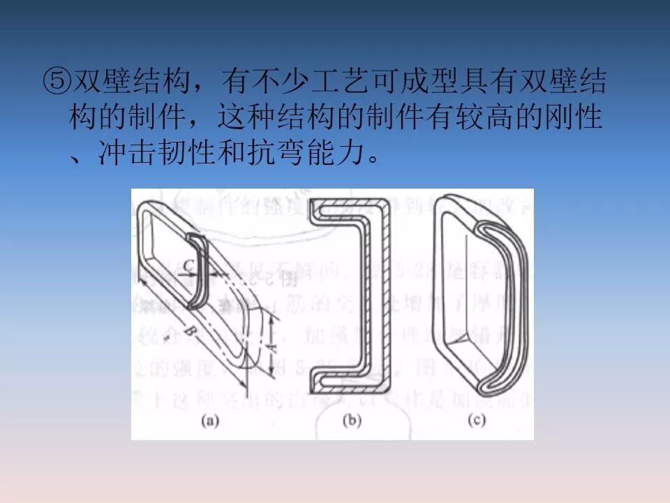 汽車塑料產(chǎn)品結(jié)構(gòu)設(shè)計的一般原則及精度的圖28