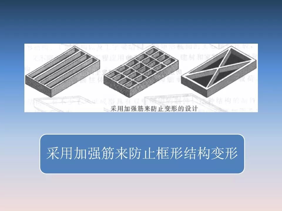 汽車塑料產(chǎn)品結(jié)構(gòu)設(shè)計的一般原則及精度的圖36