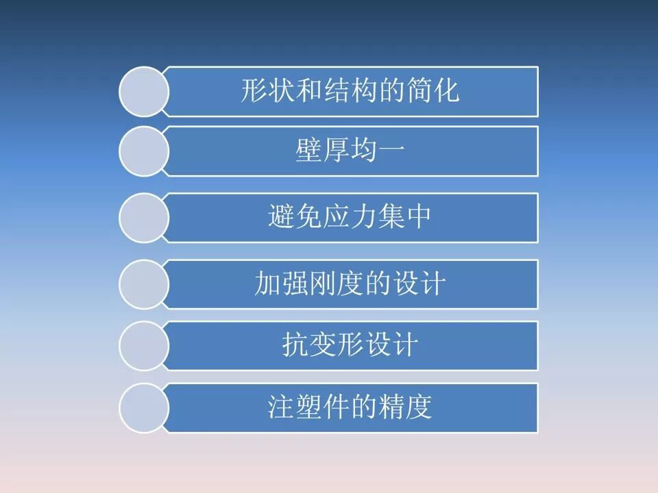 汽車塑料產(chǎn)品結(jié)構(gòu)設(shè)計的一般原則及精度的圖2