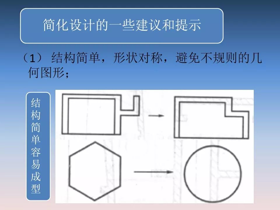 汽車塑料產(chǎn)品結(jié)構(gòu)設(shè)計的一般原則及精度的圖5