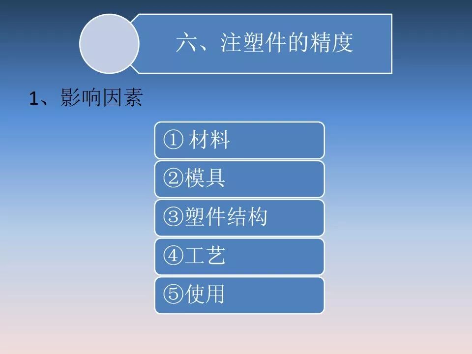汽車塑料產(chǎn)品結(jié)構(gòu)設(shè)計的一般原則及精度的圖40