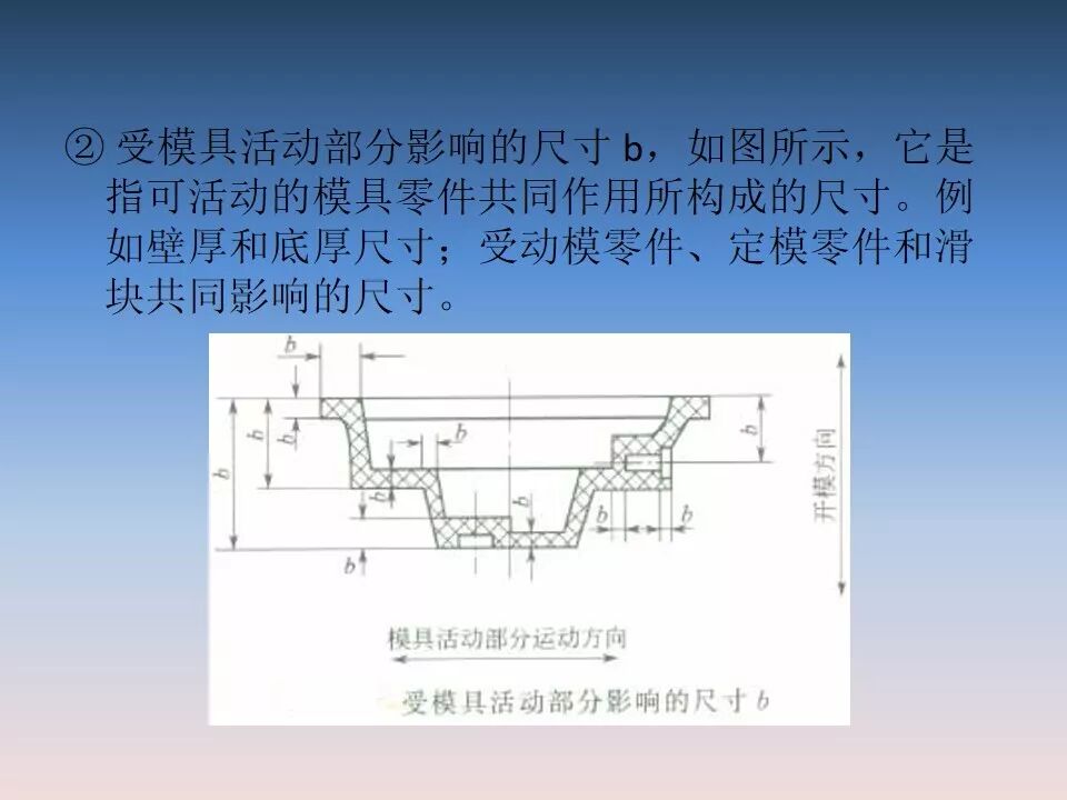 汽車塑料產(chǎn)品結(jié)構(gòu)設(shè)計的一般原則及精度的圖50