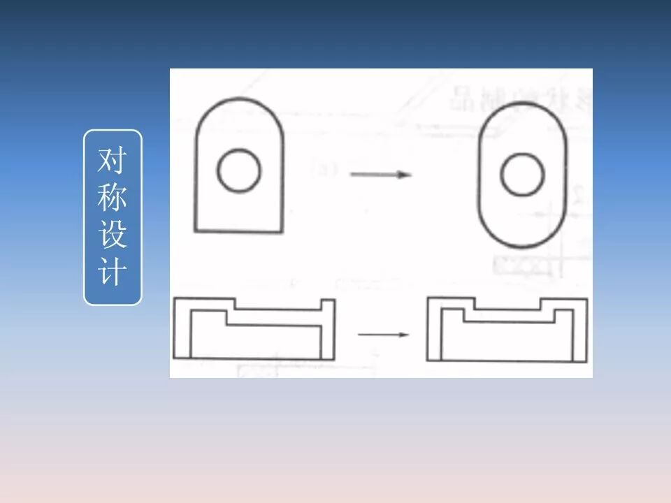 汽車塑料產(chǎn)品結(jié)構(gòu)設(shè)計的一般原則及精度的圖6