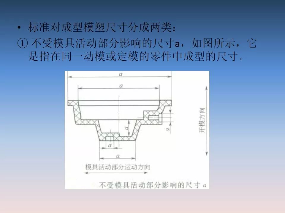 汽車塑料產(chǎn)品結(jié)構(gòu)設(shè)計的一般原則及精度的圖49