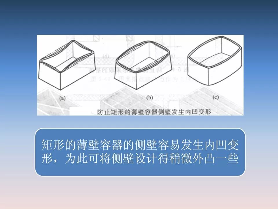 汽車塑料產(chǎn)品結(jié)構(gòu)設(shè)計的一般原則及精度的圖32