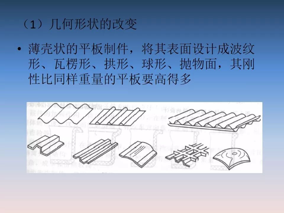 汽車塑料產(chǎn)品結(jié)構(gòu)設(shè)計的一般原則及精度的圖22