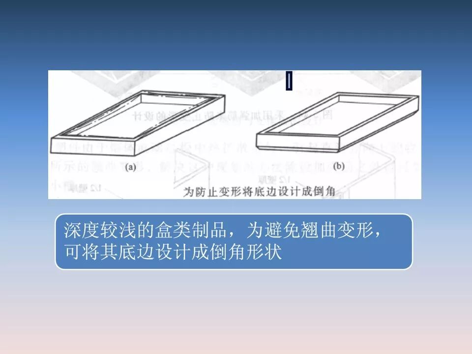 汽車塑料產(chǎn)品結(jié)構(gòu)設(shè)計的一般原則及精度的圖33