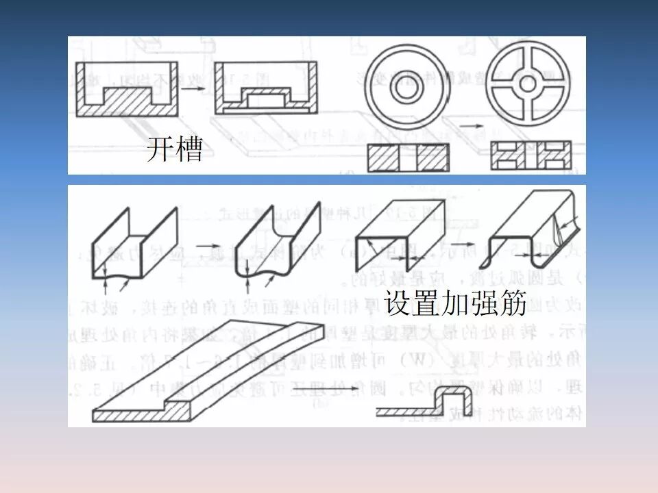 汽車塑料產(chǎn)品結(jié)構(gòu)設(shè)計的一般原則及精度的圖16