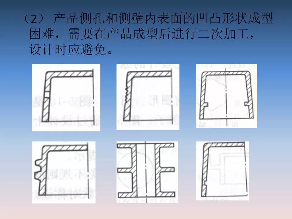 汽車塑料產(chǎn)品結(jié)構(gòu)設(shè)計的一般原則及精度的圖7