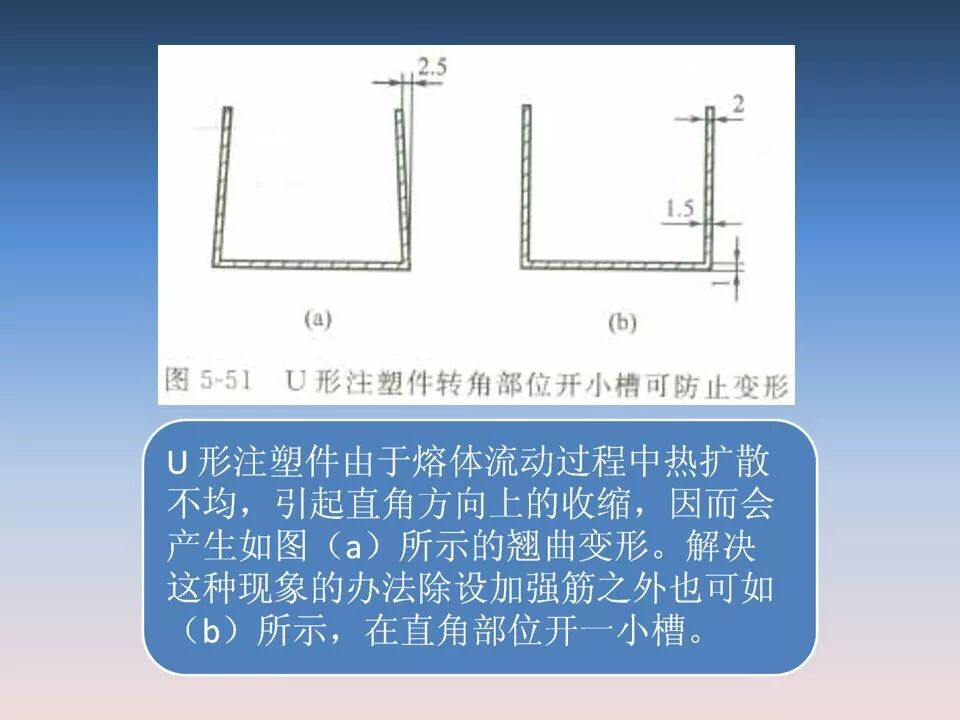 汽車塑料產(chǎn)品結(jié)構(gòu)設(shè)計的一般原則及精度的圖37