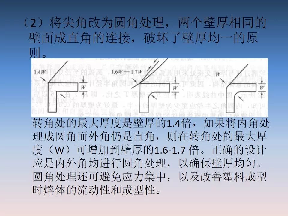 汽車塑料產(chǎn)品結(jié)構(gòu)設(shè)計的一般原則及精度的圖14