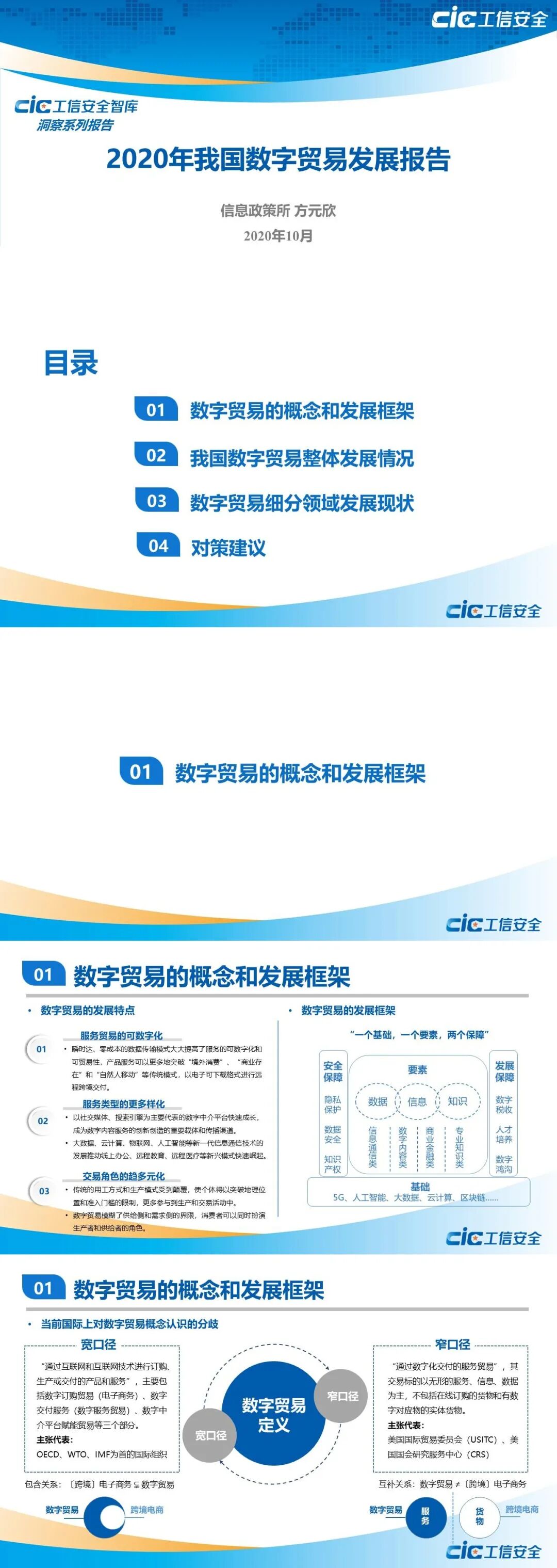 数字贸易之 一 年我国数字贸易发展报告 网络安全应急技术国家工程实验室 微信公众号文章阅读 Wemp