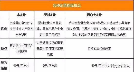 木地板實(shí)木的好還是復合的好_巴菲克水曲柳實(shí)木復合910地板價(jià)格_永吉地板 實(shí)木復合