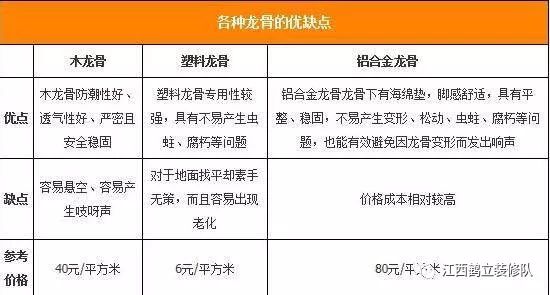 木地板實(shí)木的好還是復(fù)合的好_巴菲克水曲柳實(shí)木復(fù)合910地板價(jià)格_永吉地板 實(shí)木復(fù)合