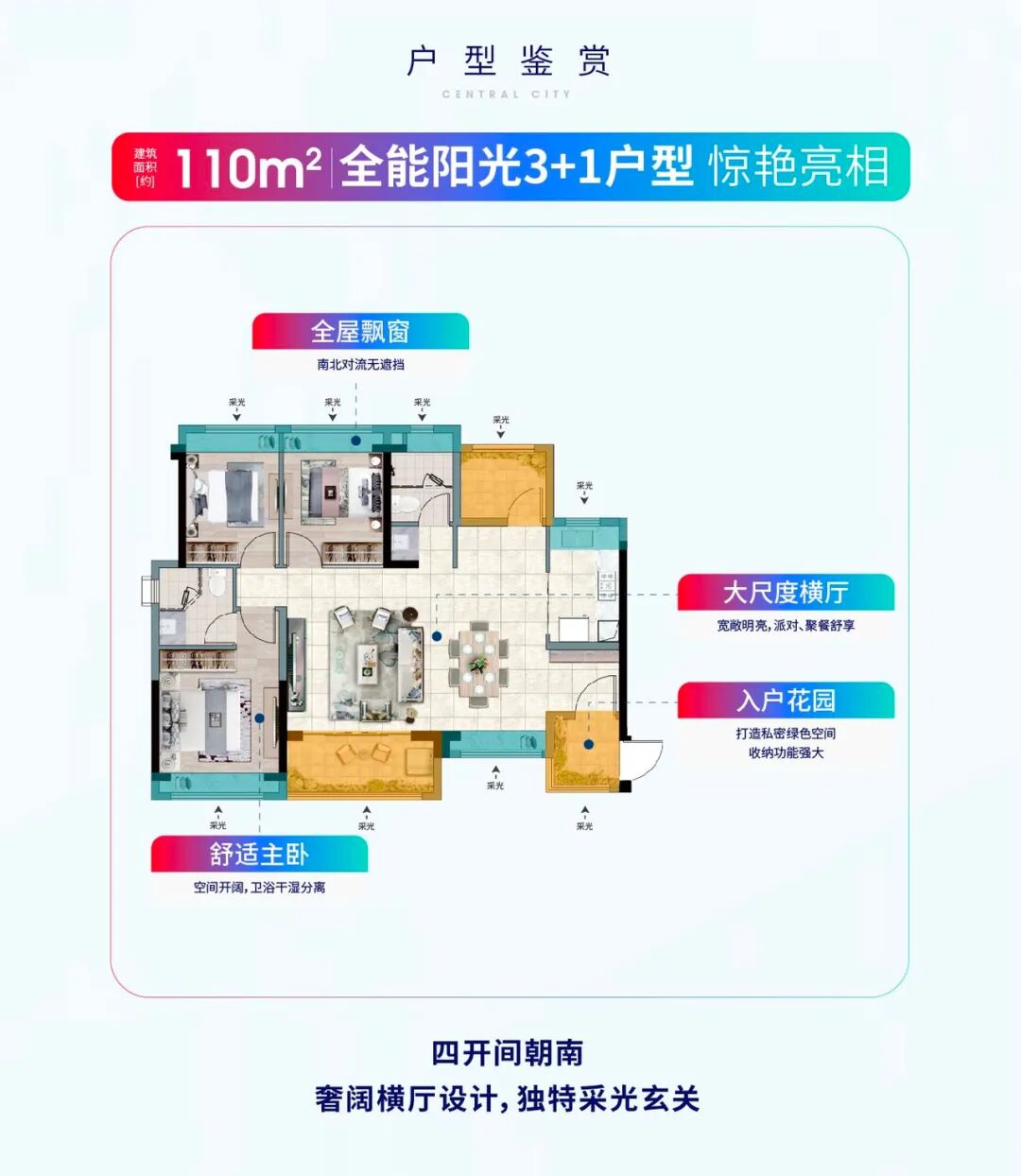 300多万买黄埔3房，合生*城离珠城40多*，还要纠结？