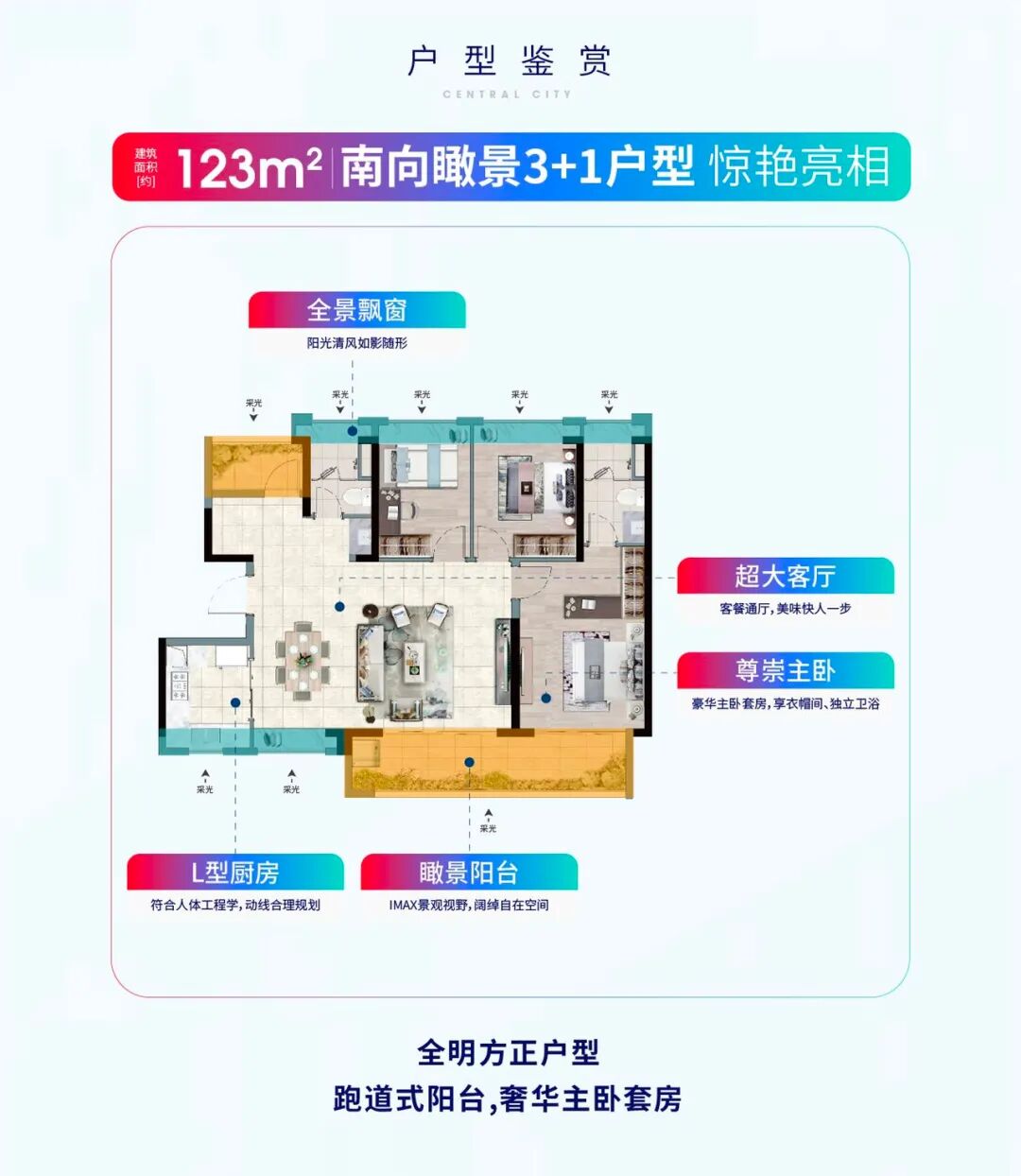 300多万买黄埔3房，合生*城离珠城40多*，还要纠结？