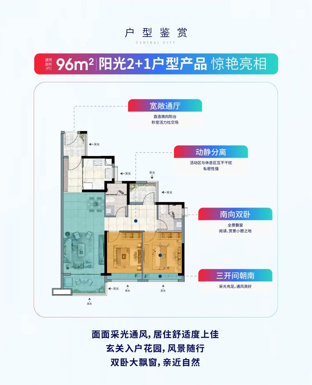 300多万买黄埔3房，合生*城离珠城40多*，还要纠结？