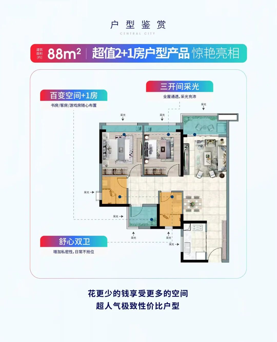 300多万买黄埔3房，合生*城离珠城40多*，还要纠结？