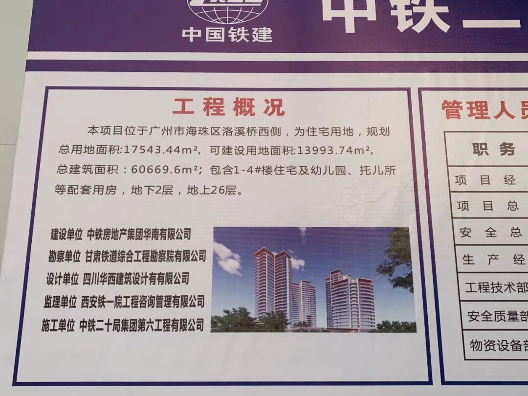 海珠中铁建洛溪桥西侧地块，即将入市120-143㎡四房！