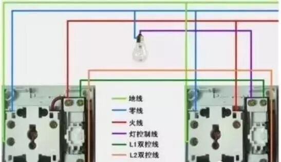 单控、双控、三控、四控开关接线图的图17