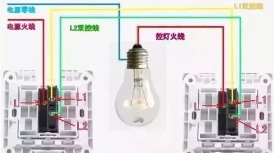 单控、双控、三控、四控开关接线图的图15