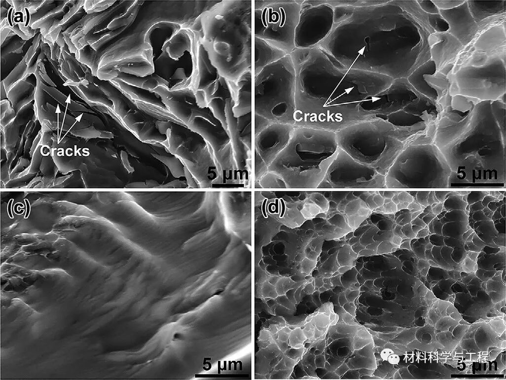 北航《Scripta Mater》：强塑性明显提高！块状纳米结构铝硅合金的图6