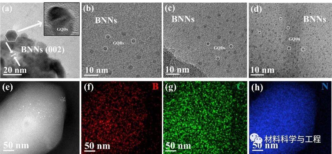 河北工大《Carbon》：新型轻质复合材料的可控合成及吸波性能！的图2
