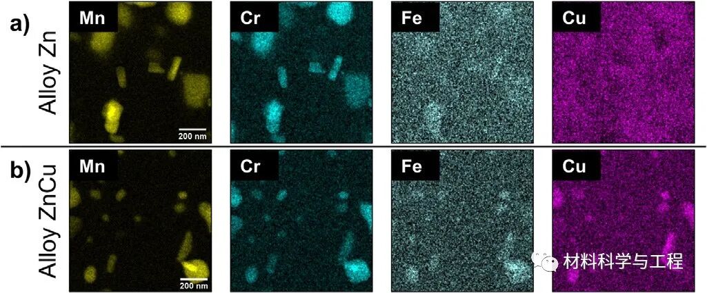 金属顶刊《Acta Materialia》：新方法，实现铝合金强度巨大提升！的图2